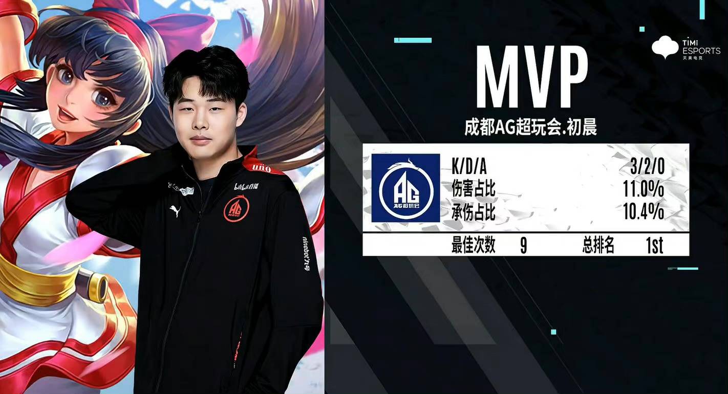 2024 LPL 年度纪录片《看见即相信》 Top Esports 片段：大龙背后的故事